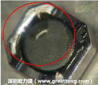 使用錫(Sn)鍍層的電源電感器(Power Inductors)，經(jīng)過推力測試后，其焊點(diǎn)還保留在零件的端點(diǎn)上，所以推力比較高。