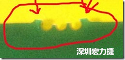 郵票孔設(shè)計(jì)不佳，分板后產(chǎn)生突出點(diǎn)毛邊超出了成型線，需人工后處理磨平，不但浪費(fèi)人力也浪費(fèi)工時(shí)，增加成本