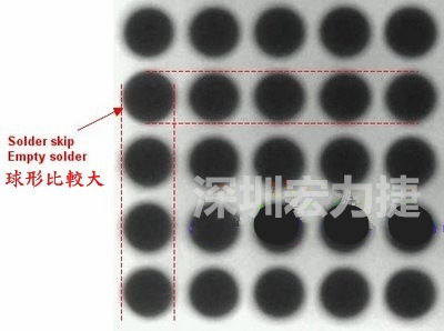 現(xiàn)在我畫(huà)幾條直線(xiàn)你再看看是否有發(fā)現(xiàn)那一顆BGA的錫球比較大,有空焊的可能?