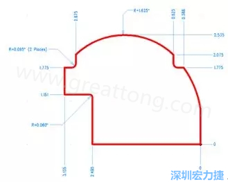 由于電路板中存在弧度和半徑，因此即使電路板外形并不復雜，重建時間也可能比預期時間要長