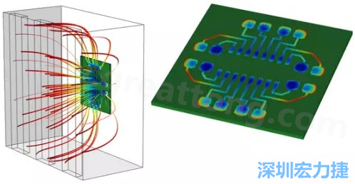 當(dāng)PCB板用于電子器件時(shí)，這種厚度變化可能是性能問題，甚至在最壞的情況下，引發(fā)器件故障的根源所在-深圳宏力捷