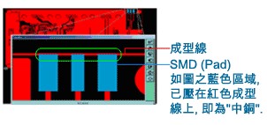 什么是“中銅”？-深圳宏力捷