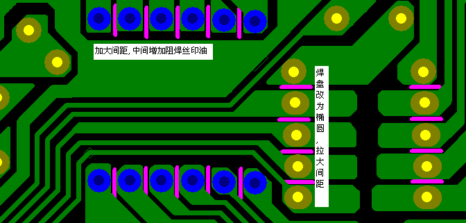 加大焊點(diǎn)間距，中間增加阻焊油。嚴(yán)格控制助焊劑質(zhì)量。