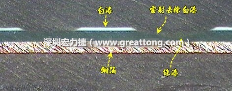 雷射雕刻最主要是去除電路板上的防焊綠漆或是絲印白漆并形成燒焦痕跡，所以在使用雷射雕刻的時候必須特別留意其能量不可以傷到防焊綠漆或是絲印白漆下面的銅箔，最好連銅箔都不要露出來