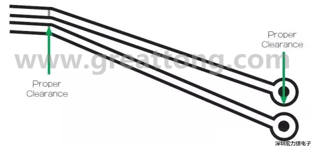 在這個(gè)案例中，走線之間的窄屏蔽對電路基板來說是安全的