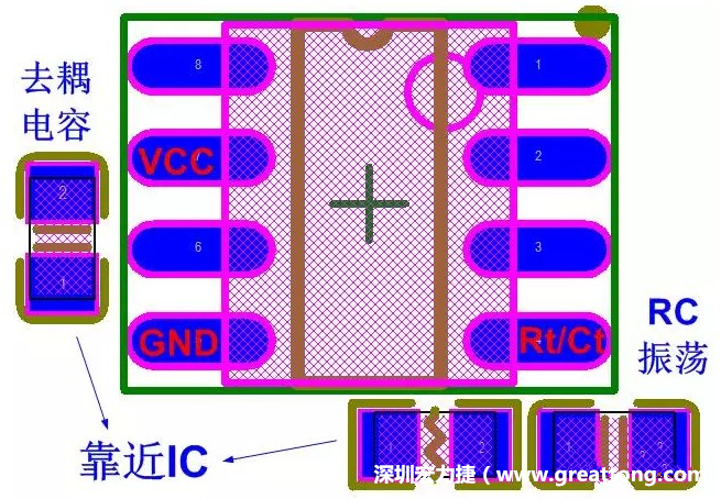 盡量減少和縮短各元器件之間的引線和連接；振蕩電路，濾波去耦電容要緊靠近IC，地線要短