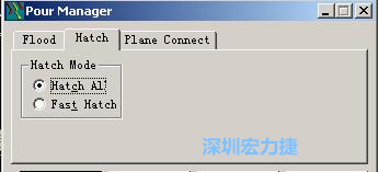 點擊工具欄File→Tools→Pour Manager調(diào)出下圖的覆銅菜單選擇Hatch，Hatch Mode則選Hatch All，按Start進行覆銅