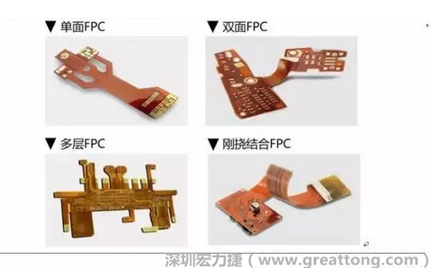 采用FPC 柔性板可大大縮小電子產(chǎn)品的體積，可滿足電子產(chǎn)品向高密度、小型化、高可靠方向發(fā)展的需求，因此近年來(lái)幾乎所有高科技電子產(chǎn)品都大量采用FPC產(chǎn)品，如智能手機(jī)，平板電腦，可穿戴設(shè)備，智能汽車，醫(yī)療監(jiān)護(hù)設(shè)備，液晶顯示，VR/AR等。