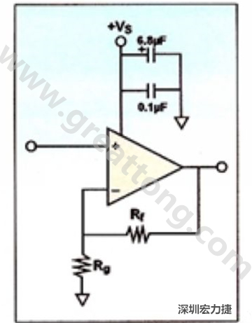 一個(gè)單電源放大器示例。如果使用雙電源放大器，則只需在其它電源上增加相同的旁路電容即可。
