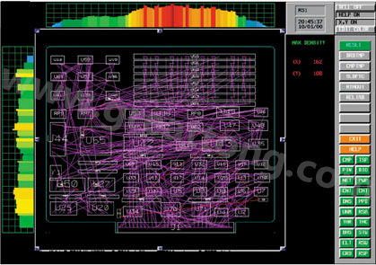 目前PCB上元件密度很高，為保證系統(tǒng)能正常工作需要進行熱量分析