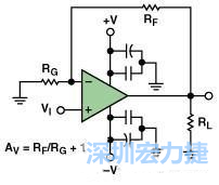 圖3. 典型的運算放大器電路，(a)原設(shè)計圖 