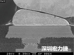 圖6：這種扇出方法避免使用高階技術(shù)，而且不會(huì)影響訊號(hào)完整性。BGA接腳分成內(nèi)部接腳和外部接腳兩部份。