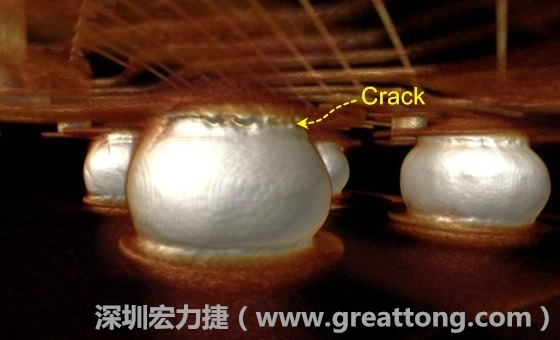 下圖為其他案例有錫球破裂(Crack)使用CT掃描后所呈現(xiàn)出來的樣貌。 