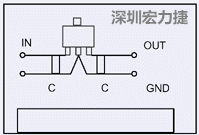 圖3：降壓電路的PCB設(shè)計示例。