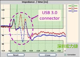 具有開放電路(3)和兩個不同USB 3.0線纜(4和5)的USB 3.0配接器反射圖。