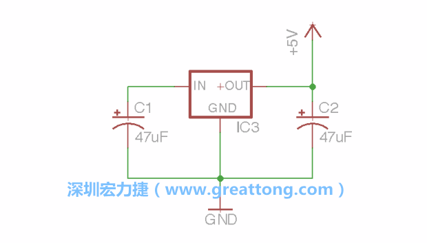 使用「新增（Add）」工具，選擇RBBB → Regulator，把Regulator元件放在畫面左上角的象限上，再使用新增工具來配置兩個Electrolytic_Caps元件、GND元件和+5V的信號供應(yīng)元件（RBBB → Supply），如圖所示。
