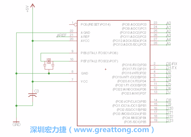 EAGLE的群組移動功能并沒有像現(xiàn)在大部分的繪圖軟件那樣方便，如果你需要一次移動很多個元件，你需要先使用「變焦（Zoom）」工具來調整畫面大小，使用「群組（Group）」工具用Ctrl鍵+滑鼠左鍵點擊或框取你想要移動的元件，使用移動（Move）工具在你選擇的元件上按右鍵，在跳出的選項清單中選取移動群組（Move Group）即可。