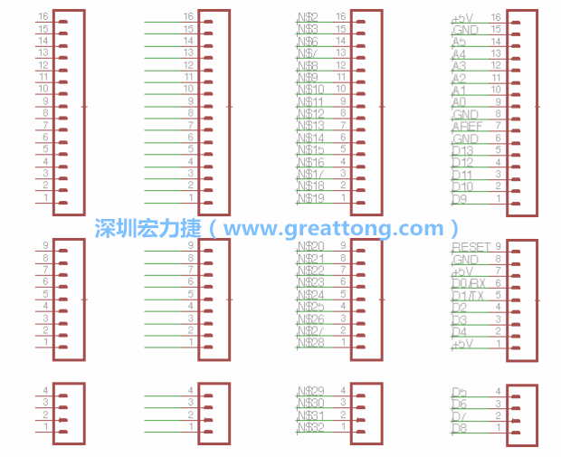 3.5.    你會發(fā)現(xiàn)EAGLE會給每條信號線都內建一個標簽，例如：N$2?，F(xiàn)在請使用「命名（Name）」工具來為這些信號線重新命名，并使它們符合ATmega的針腳名稱。