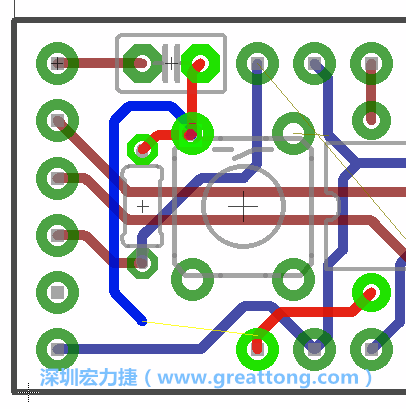 最后，你會在板的背面新增一個接地面（ground plane），如圖7.2所示。
