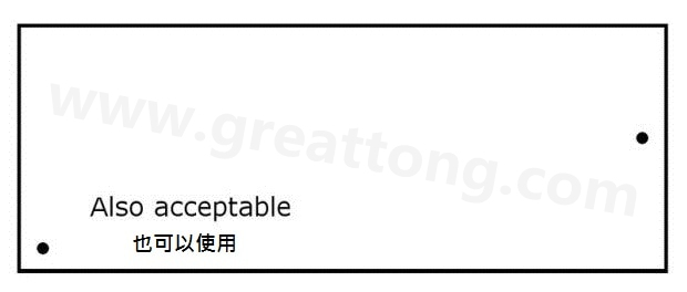 印刷電路板設(shè)計：為什么反光點很重要？