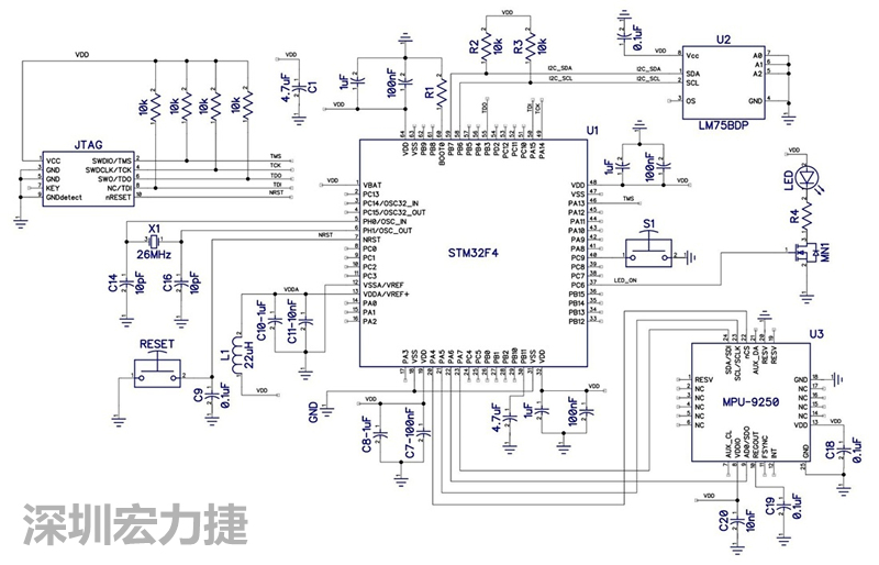 圖 1. STM32F4微控制器的電路圖。