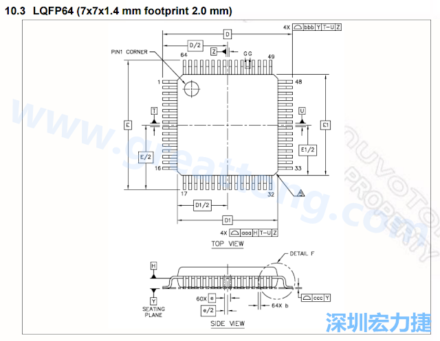 footprint 主要的設計就是要知道板框及Pad的尺寸， 如下圖所示，你會一直看到 dimension in inch/mm 之類的字眼。