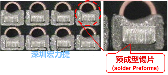  「預成型錫片(Solder preforms)」是一種擠壓成型的小錫片，可以在PCBA貼片加工時用來局部增加錫膏印刷量，幫助因為使用鋼板印刷而受限的錫膏量，用來改善焊錫的品質。