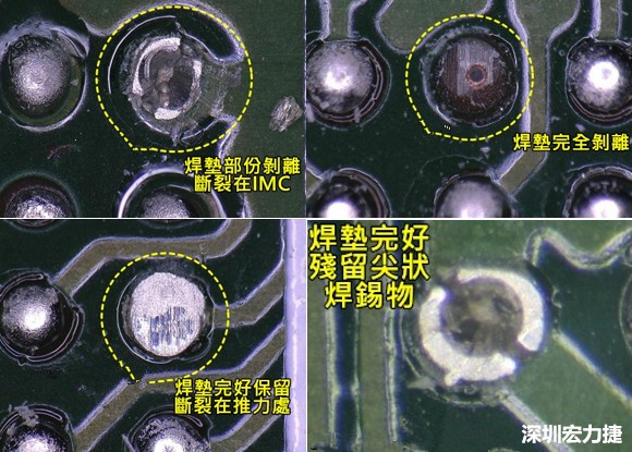 為了對(duì)抗錫球裂開，BGA焊墊應(yīng)該設(shè)計(jì)成SMD或NSMD？