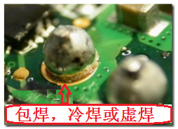 最常見到的不良現(xiàn)象就是包焊、虛焊，焊錫只有焊在元件的焊腳上而沒有連接到電路板的焊盤。從外觀看起來，整個焊點會形成一個球狀；更甚者，作業(yè)員為了要把焊腳焊上電路板而不斷調(diào)高烙鐵的溫度，或是加熱過久，以致造成元件超過耐熱溫度而毀損而不自知。